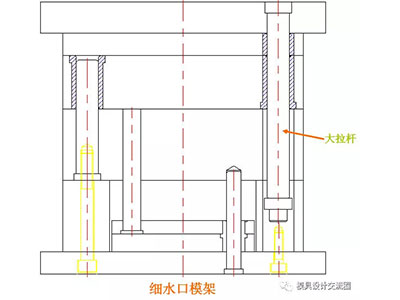 塑料模具標準模架三.jpg