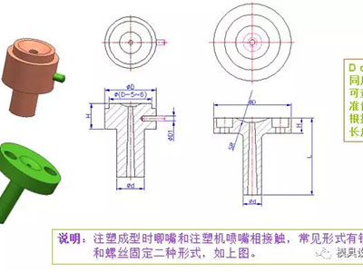 塑料模具標準件-唧嘴.jpg