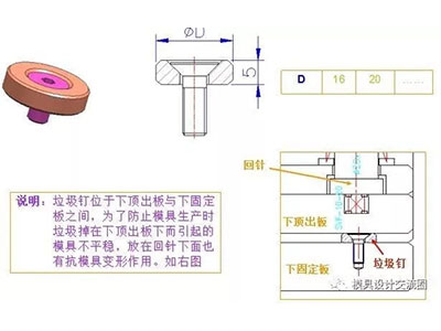 塑料模具標準件-垃圾釘.jpg