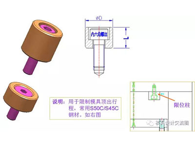 塑料模具標準件-限位柱.jpg