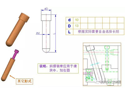 塑料模具標準件-斜撐銷.jpg