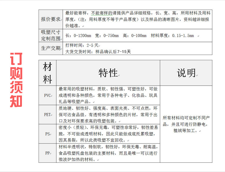 豐源塑料模具訂購須知.png