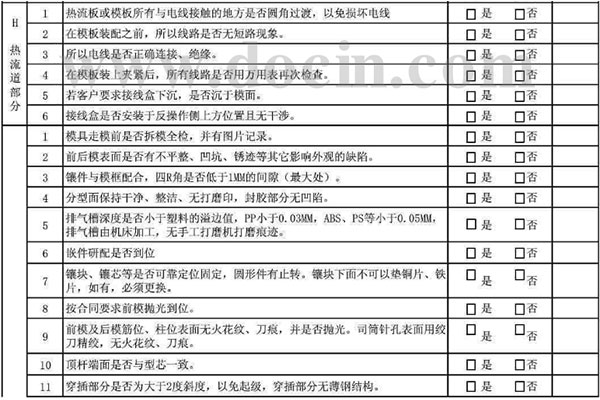 塑料模具驗(yàn)收表4.jpg