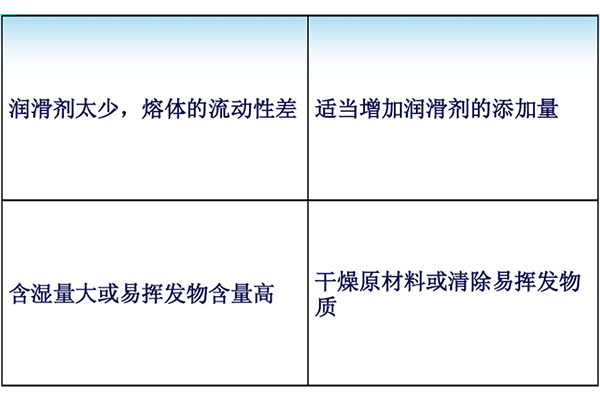 塑料模具制品熔合紋產生原因及改善措施表格4.jpg